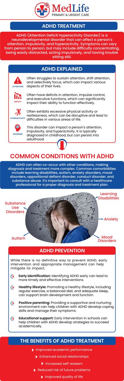 Common questions asked by patients: What are the common signs and symptoms of ADHD? What causes ADHD in children and adults? How is ADHD diagnosed? What treatment options are available for ADHD? Can ADHD affect school, work, and daily activities? For more information, contact us or request an appointment online. We are conveniently located at 325 Huntington Pl Ct, McDonough, GA 30253. We serve patients from McDonough GA, Stockbridge GA, Lovejoy GA, Hampton GA, Morrow GA, and surrounding areas. Common questions asked by patients: What are the common signs and symptoms of ADHD? What causes ADHD in children and adults? How is ADHD diagnosed? What treatment options are available for ADHD? Can ADHD affect school, work, and daily activities? For more information, contact us or request an appointment online. We are conveniently located at 325 Huntington Pl Ct, McDonough, GA 30253. We serve patients from McDonough GA, Stockbridge GA, Lovejoy GA, Hampton GA, Morrow GA, and surrounding areas.