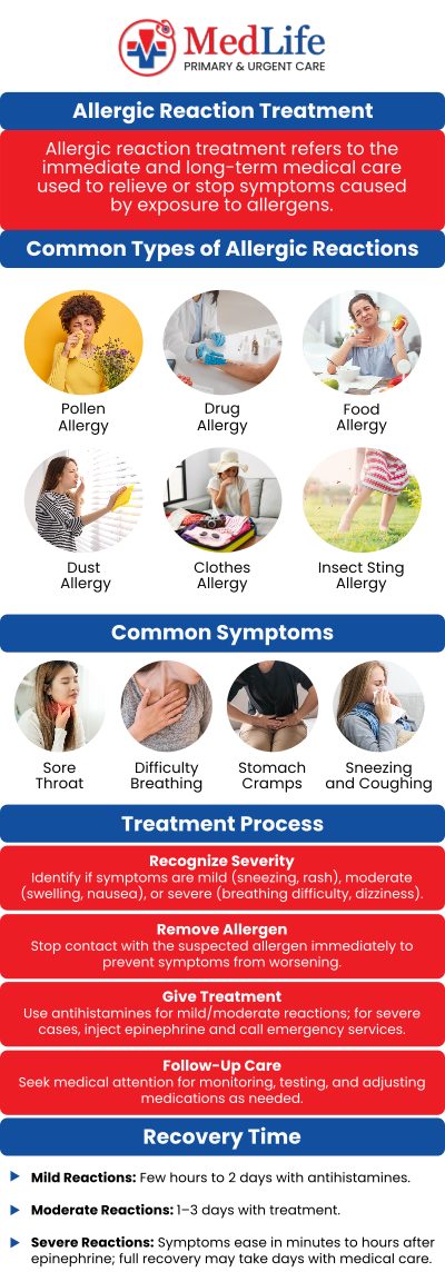 Common questions asked by patients: What are the common causes of allergic reactions? What symptoms can occur during an allergic reaction? How are allergic reactions diagnosed and treated? When should you seek medical care for an allergic reaction? For more information, contact us or request an appointment online. We are conveniently located at 4038 Winder Hwy, Flowery Branch, GA 30542. We serve patients from Flowery Branch GA, Oakwood GA, Gainesville GA, Braselton GA, Buford GA, Sugar Hill GA, and surrounding areas. Common questions asked by patients: What are the common causes of allergic reactions? What symptoms can occur during an allergic reaction? How are allergic reactions diagnosed and treated? When should you seek medical care for an allergic reaction? For more information, contact us or request an appointment online. We are conveniently located at 4038 Winder Hwy, Flowery Branch, GA 30542. We serve patients from Flowery Branch GA, Oakwood GA, Gainesville GA, Braselton GA, Buford GA, Sugar Hill GA, and surrounding areas.