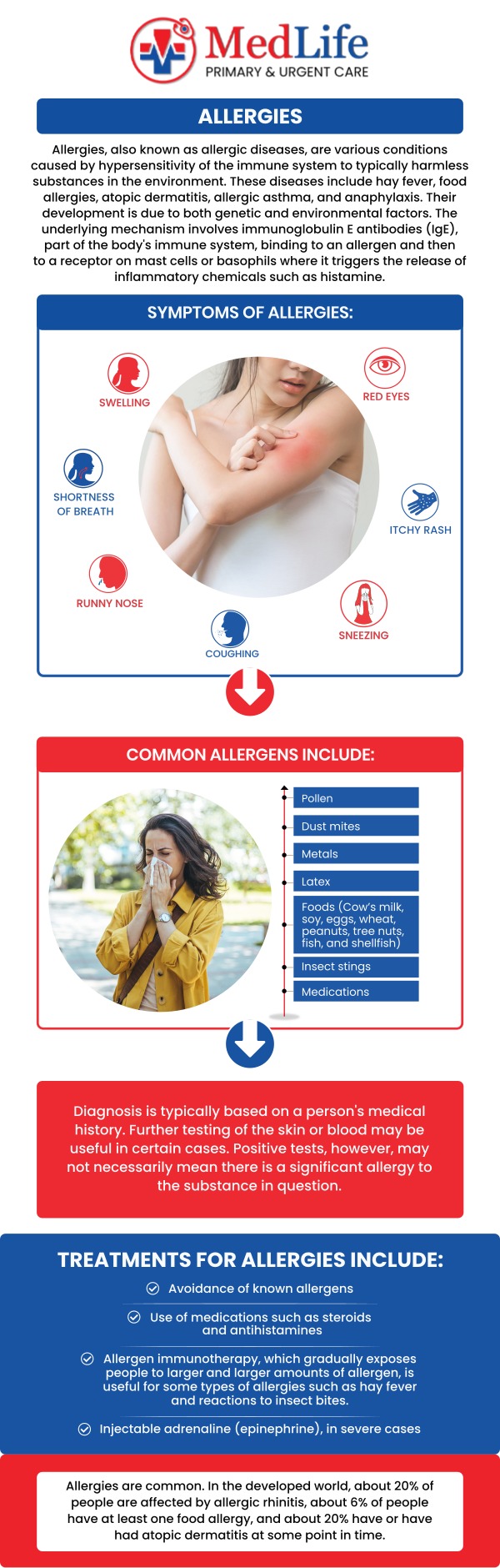 Common questions asked by patients: Can allergies cause sinus pressure and headaches? How can you tell the difference between allergies and a cold? Can allergies cause coughing or a sore throat? What triggers allergies to become worse? For more information, contact us or request an appointment online. We are conveniently located at 2035 Flat Shoals Rd SE, Conyers, GA 30013. We serve patients from Conyers GA, Covington GA, Lakeview Estates GA, Stonecrest GA, and surrounding areas. Common questions asked by patients: Can allergies cause sinus pressure and headaches? How can you tell the difference between allergies and a cold? Can allergies cause coughing or a sore throat? What triggers allergies to become worse? For more information, contact us or request an appointment online. We are conveniently located at 2035 Flat Shoals Rd SE, Conyers, GA 30013. We serve patients from Conyers GA, Covington GA, Lakeview Estates GA, Stonecrest GA, and surrounding areas.
