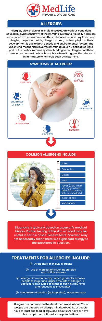Common questions asked by patients: Can allergies cause sinus pressure and headaches? How can you tell the difference between allergies and a cold? Can allergies cause coughing or a sore throat? What triggers allergies to become worse? For more information, contact us or request an appointment online. We are conveniently located at 2035 Flat Shoals Rd SE, Conyers, GA 30013. We serve patients from Conyers GA, Covington GA, Lakeview Estates GA, Stonecrest GA, and surrounding areas. Common questions asked by patients: Can allergies cause sinus pressure and headaches? How can you tell the difference between allergies and a cold? Can allergies cause coughing or a sore throat? What triggers allergies to become worse? For more information, contact us or request an appointment online. We are conveniently located at 2035 Flat Shoals Rd SE, Conyers, GA 30013. We serve patients from Conyers GA, Covington GA, Lakeview Estates GA, Stonecrest GA, and surrounding areas.