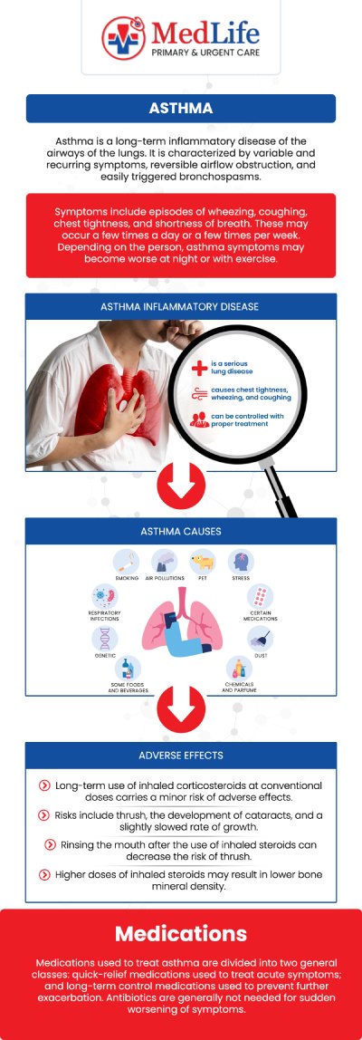 Common questions asked by patients: What are the common signs and symptoms of asthma? What can trigger asthma symptoms or flare-ups? Can respiratory infections worsen asthma symptoms? How can asthma symptoms be managed during allergy season? For more information, contact us or request an appointment online. We are conveniently located at 325 Huntington Pl Ct, McDonough, GA 30253. We serve patients from McDonough GA, Stockbridge GA, Lovejoy GA, Hampton GA, Morrow GA, and surrounding areas.