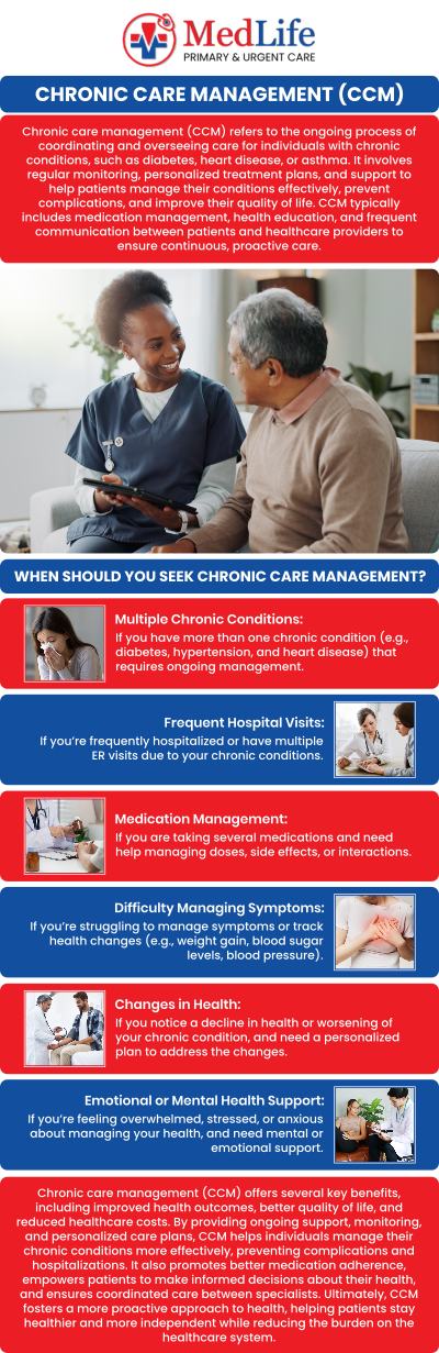 Navigating the complexities of a long-term illness requires more than just occasional doctor visits; it demands a proactive, continuous partnership with a trusted healthcare team. Medlife Primary & Urgent Care in McDonough, GA, bridges the gap between routine primary care and urgent symptom relief, offering a highly integrated approach to chronic disease management. We take the time to deeply understand your unique health challenges, utilizing convenient on-site diagnostic testing to track your metabolic progress and adjust your treatments in real-time. For more information, contact us or book an appointment online. We are conveniently located at 325 Huntington Place Ct McDonough, GA 30253.