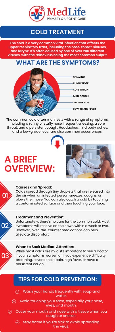 Common questions asked by patients: What are the most common cold symptoms? How long do cold symptoms usually last? How can you tell the difference between cold symptoms and flu symptoms? When should you seek medical care for cold symptoms? For more information, contact us or request an appointment online. We are conveniently located at 325 Huntington Pl Ct, McDonough, GA 30253. We serve patients from McDonough GA, Stockbridge GA, Lovejoy GA, Hampton GA, Morrow GA, and surrounding areas.