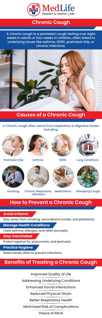 Common questions asked by patients: What are the most common causes of a cough? How long does a cough usually last? Can allergies or infections cause a persistent cough? What symptoms may occur along with a cough? For more information, contact us or book an appointment online. We are conveniently located at 5825 Buford Hwy NE Ste 300, Norcross, GA 30071. We serve patients from Norcross, GA, Peachtree Corners GA, Duluth GA, Tucker GA, Dunwoody GA, Suwanee GA, and surrounding areas.