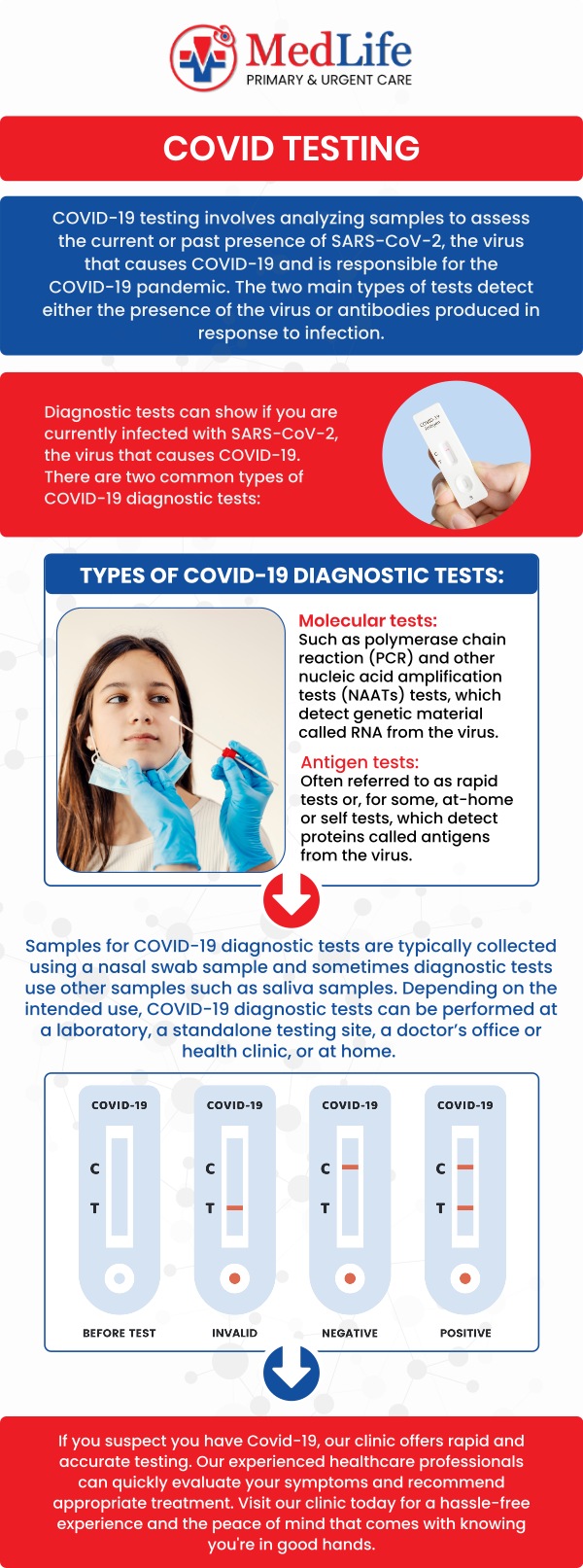 Common questions asked by patients: What are the common symptoms of COVID-19? How is COVID-19 diagnosed? How long do COVID-19 symptoms usually last? How can COVID-19 affect the respiratory system? For more information, contact us or request an appointment online. We are located at 24 Amherst Dr, Winder, GA 30680. We serve patients from Winder GA, Hoschton GA, Auburn GA, Jefferson GA, Pendergrass GA, and surrounding areas. Common questions asked by patients: What are the common symptoms of COVID-19? How is COVID-19 diagnosed? How long do COVID-19 symptoms usually last? How can COVID-19 affect the respiratory system? For more information, contact us or request an appointment online. We are located at 24 Amherst Dr, Winder, GA 30680. We serve patients from Winder GA, Hoschton GA, Auburn GA, Jefferson GA, Pendergrass GA, and surrounding areas.