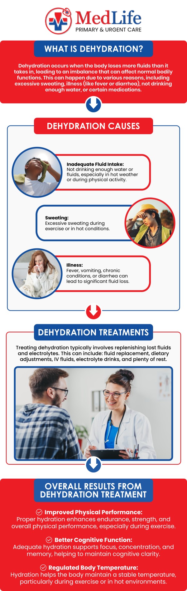 Common questions asked by patients: How can dehydration affect the body? What steps can help prevent dehydration? How does dehydration affect blood pressure and circulation? Who is at a higher risk of developing dehydration? For more information, contact us or request an appointment online. We are located at 24 Amherst Dr, Winder, GA 30680. We serve patients from Winder GA, Hoschton GA, Auburn GA, Jefferson GA, Pendergrass GA, and surrounding areas.