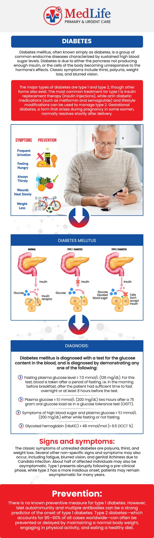 Common questions asked by patients: What are the common symptoms of diabetes? What causes diabetes to develop? How can diabetes affect overall health if left unmanaged? When should you seek medical care for diabetes symptoms? For more information, contact us or request an appointment online. We are conveniently located at 2035 Flat Shoals Rd SE, Conyers, GA 30013. We serve patients from Conyers GA, Covington GA, Lakeview Estates GA, Stonecrest GA, and surrounding areas.