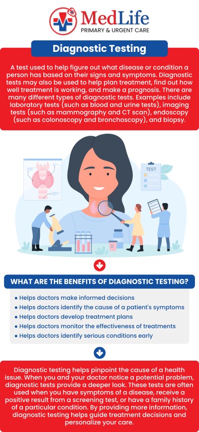 When you feel unwell, waiting days for lab results can be incredibly stressful. MedLife Primary & Urgent Care in Conyers, GA, eliminates the wait and the hassle by offering comprehensive, on-site diagnostic testing under one roof. From rapid flu and strep swabs to complex metabolic blood panels and urinalysis, our modern facility is fully equipped to deeply investigate your symptoms. For more information, contact us or request an appointment online. We are conveniently located at 2035 Flat Shoals Rd SE, Conyers, GA 30013.