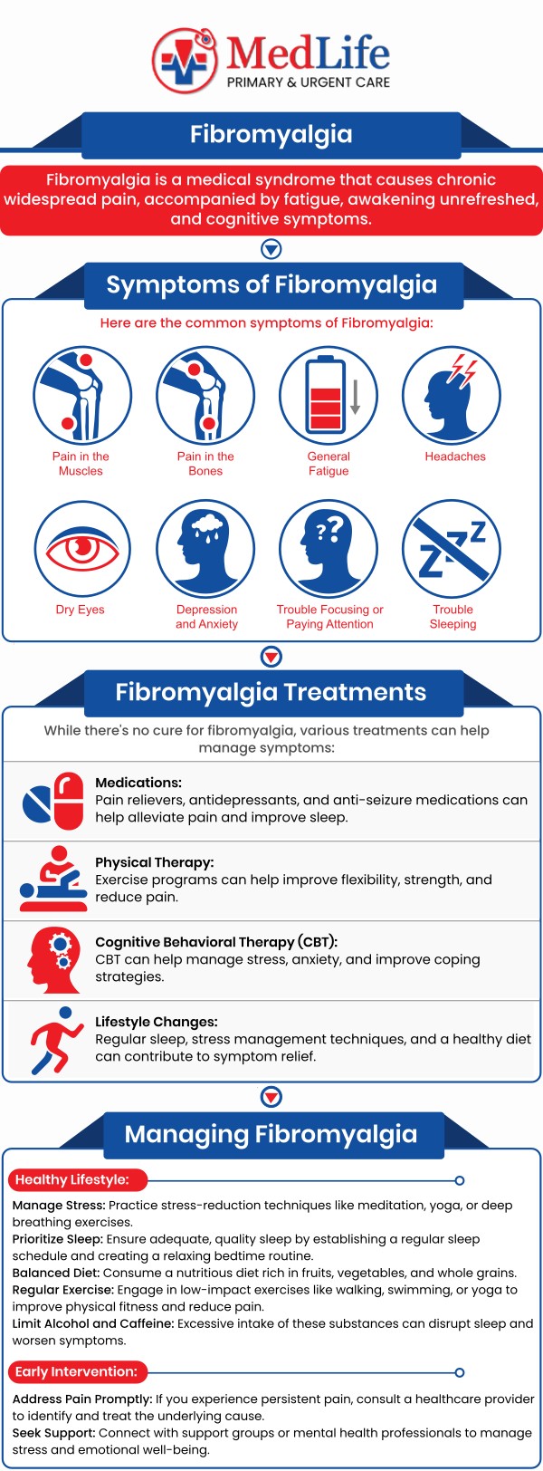 Common questions asked by patients: What causes fibromyalgia to develop? How is fibromyalgia diagnosed and evaluated? What treatment options can help manage fibromyalgia symptoms? Can lifestyle changes help improve fibromyalgia symptoms? For more information, contact us or request an appointment online. We are located at 24 Amherst Dr, Winder, GA 30680. We serve patients from Winder GA, Hoschton GA, Auburn GA, Jefferson GA, Pendergrass GA, and surrounding areas. Common questions asked by patients: What causes fibromyalgia to develop? How is fibromyalgia diagnosed and evaluated? What treatment options can help manage fibromyalgia symptoms? Can lifestyle changes help improve fibromyalgia symptoms? For more information, contact us or request an appointment online. We are located at 24 Amherst Dr, Winder, GA 30680. We serve patients from Winder GA, Hoschton GA, Auburn GA, Jefferson GA, Pendergrass GA, and surrounding areas.