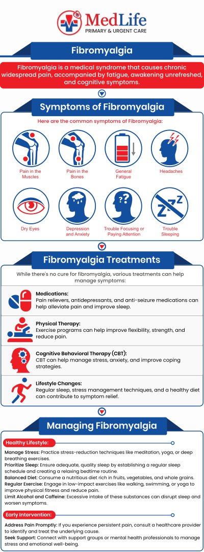 Common questions asked by patients: What causes fibromyalgia to develop? How is fibromyalgia diagnosed and evaluated? What treatment options can help manage fibromyalgia symptoms? Can lifestyle changes help improve fibromyalgia symptoms? For more information, contact us or request an appointment online. We are located at 24 Amherst Dr, Winder, GA 30680. We serve patients from Winder GA, Hoschton GA, Auburn GA, Jefferson GA, Pendergrass GA, and surrounding areas. Common questions asked by patients: What causes fibromyalgia to develop? How is fibromyalgia diagnosed and evaluated? What treatment options can help manage fibromyalgia symptoms? Can lifestyle changes help improve fibromyalgia symptoms? For more information, contact us or request an appointment online. We are located at 24 Amherst Dr, Winder, GA 30680. We serve patients from Winder GA, Hoschton GA, Auburn GA, Jefferson GA, Pendergrass GA, and surrounding areas.