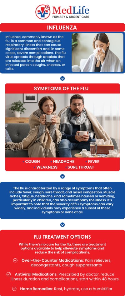 Common questions asked by patients: What is a rapid flu swab test? How is a rapid flu swab test performed? How accurate are rapid flu swab tests? What happens after a positive rapid flu test result? For more information, contact us or request an appointment online. We are conveniently located at 325 Huntington Pl Ct, McDonough, GA 30253. We serve patients from McDonough GA, Stockbridge GA, Lovejoy GA, Hampton GA, Morrow GA, and surrounding areas. Common questions asked by patients: What is a rapid flu swab test? How is a rapid flu swab test performed? How accurate are rapid flu swab tests? What happens after a positive rapid flu test result? For more information, contact us or request an appointment online. We are conveniently located at 325 Huntington Pl Ct, McDonough, GA 30253. We serve patients from McDonough GA, Stockbridge GA, Lovejoy GA, Hampton GA, Morrow GA, and surrounding areas.