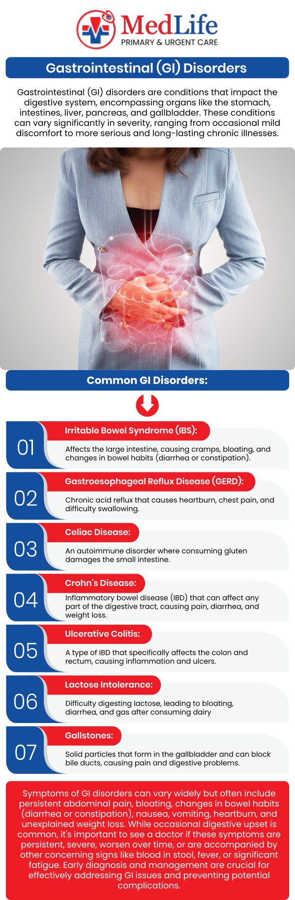 Common questions asked by patients: What are the common types of gastrointestinal disorders? What symptoms may indicate a gastrointestinal disorder? How are gastrointestinal disorders diagnosed? What factors can contribute to gastrointestinal disorders? For more information, contact us or book an appointment online. We are conveniently located at 5825 Buford Hwy NE Ste 300, Norcross, GA 30071. We serve patients from Norcross, GA, Peachtree Corners GA, Duluth GA, Tucker GA, Dunwoody GA, Suwanee GA, and surrounding areas.