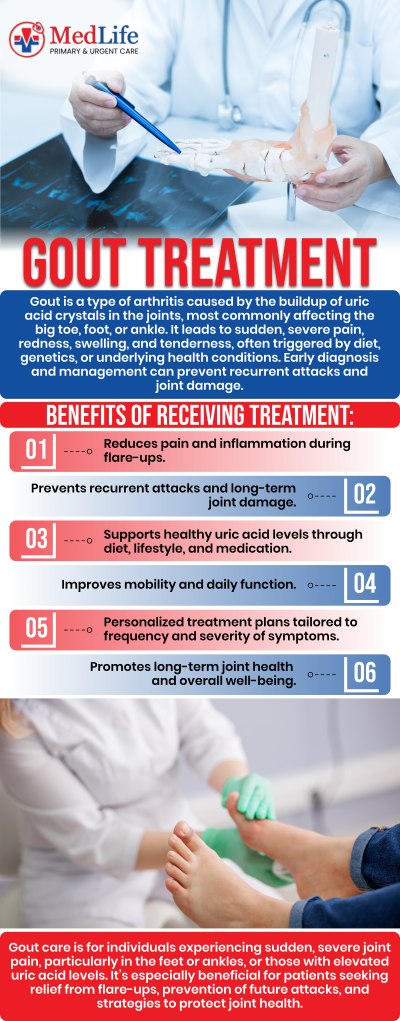Common questions asked by patients: What joints are commonly affected by gout? How long does a gout flare-up usually last? What factors can increase the risk of developing gout? Can gout symptoms appear suddenly? For more information, contact us or request an appointment online. We are conveniently located at 4038 Winder Hwy, Flowery Branch, GA 30542. We serve patients from Flowery Branch GA, Oakwood GA, Gainesville GA, Braselton GA, Buford GA, Sugar Hill GA, and surrounding areas. Common questions asked by patients: What joints are commonly affected by gout? How long does a gout flare-up usually last? What factors can increase the risk of developing gout? Can gout symptoms appear suddenly? For more information, contact us or request an appointment online. We are conveniently located at 4038 Winder Hwy, Flowery Branch, GA 30542. We serve patients from Flowery Branch GA, Oakwood GA, Gainesville GA, Braselton GA, Buford GA, Sugar Hill GA, and surrounding areas.