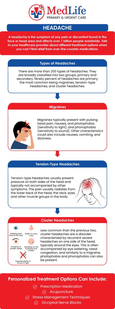 Common questions asked by patients: What are the common causes of headaches? When should you seek medical care for a headache? How are different types of headaches diagnosed? What symptoms may occur along with headaches? How can lifestyle changes help reduce frequent headaches? For more information, contact us or request an appointment online. We are conveniently located at 325 Huntington Pl Ct, McDonough, GA 30253. We serve patients from McDonough GA, Stockbridge GA, Lovejoy GA, Hampton GA, Morrow GA, and surrounding areas.