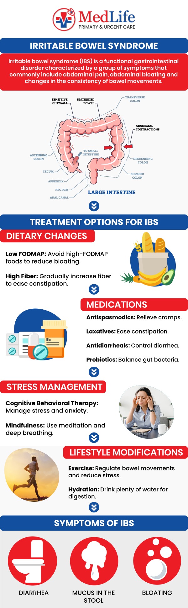 Common questions asked by patients: What is irritable bowel syndrome and how does it affect digestion? What are the common symptoms of irritable bowel syndrome? How is irritable bowel syndrome diagnosed? What factors can trigger irritable bowel syndrome symptoms? For more information, contact us or book an appointment online. We are conveniently located at 5825 Buford Hwy NE Ste 300, Norcross, GA 30071. We serve patients from Norcross, GA, Peachtree Corners GA, Duluth GA, Tucker GA, Dunwoody GA, Suwanee GA, and surrounding areas. Common questions asked by patients: What is irritable bowel syndrome and how does it affect digestion? What are the common symptoms of irritable bowel syndrome? How is irritable bowel syndrome diagnosed? What factors can trigger irritable bowel syndrome symptoms? For more information, contact us or book an appointment online. We are conveniently located at 5825 Buford Hwy NE Ste 300, Norcross, GA 30071. We serve patients from Norcross, GA, Peachtree Corners GA, Duluth GA, Tucker GA, Dunwoody GA, Suwanee GA, and surrounding areas.