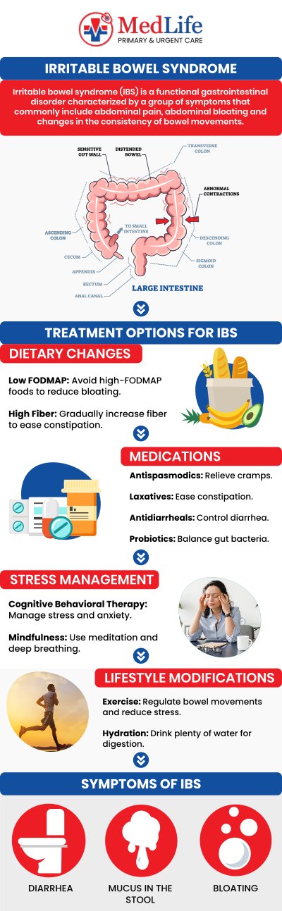 Common questions asked by patients: What is irritable bowel syndrome and how does it affect digestion? What are the common symptoms of irritable bowel syndrome? How is irritable bowel syndrome diagnosed? What factors can trigger irritable bowel syndrome symptoms? For more information, contact us or book an appointment online. We are conveniently located at 5825 Buford Hwy NE Ste 300, Norcross, GA 30071. We serve patients from Norcross, GA, Peachtree Corners GA, Duluth GA, Tucker GA, Dunwoody GA, Suwanee GA, and surrounding areas. Common questions asked by patients: What is irritable bowel syndrome and how does it affect digestion? What are the common symptoms of irritable bowel syndrome? How is irritable bowel syndrome diagnosed? What factors can trigger irritable bowel syndrome symptoms? For more information, contact us or book an appointment online. We are conveniently located at 5825 Buford Hwy NE Ste 300, Norcross, GA 30071. We serve patients from Norcross, GA, Peachtree Corners GA, Duluth GA, Tucker GA, Dunwoody GA, Suwanee GA, and surrounding areas.