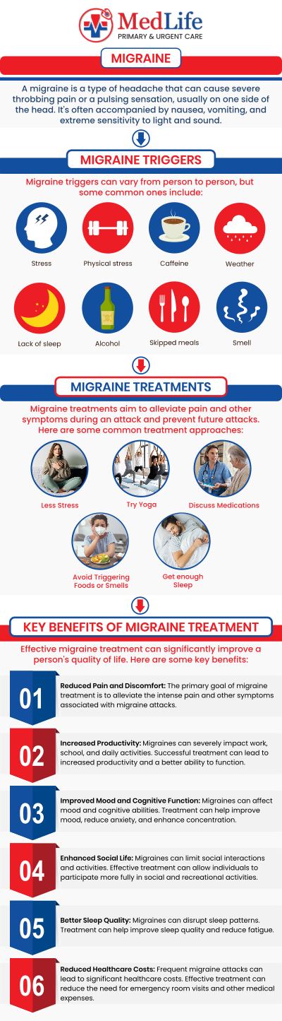Common questions asked by patients: What are the common treatment options for migraines? How is the right migraine treatment plan determined? When should you seek medical care for migraine symptoms? Can lifestyle changes help support migraine treatment? How can migraine treatment help reduce the frequency and severity of attacks? For more information, contact us or request an appointment online. We are conveniently located at 4038 Winder Hwy, Flowery Branch, GA 30542. We serve patients from Flowery Branch GA, Oakwood GA, Gainesville GA, Braselton GA, Buford GA, Sugar Hill GA, and surrounding areas.
