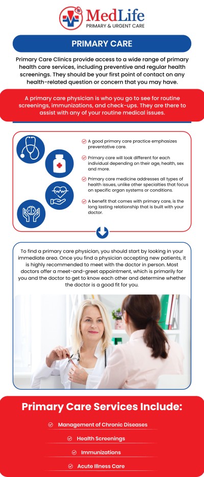 Establishing a consistent primary care routine is the cornerstone of lifelong wellness, helping you prevent illness, manage chronic conditions, and address routine health concerns before they become severe. Our team at MedLife Primary & Urgent Care provides personalized health management under one roof. By building an ongoing relationship with dedicated providers in Buford, GA, you gain a trusted health partner who understands your medical history and empowers you to achieve optimal everyday health. For more information, contact us or request an appointment online. We are conveniently located at 2129 Friendship Rd Buford, GA 30519.