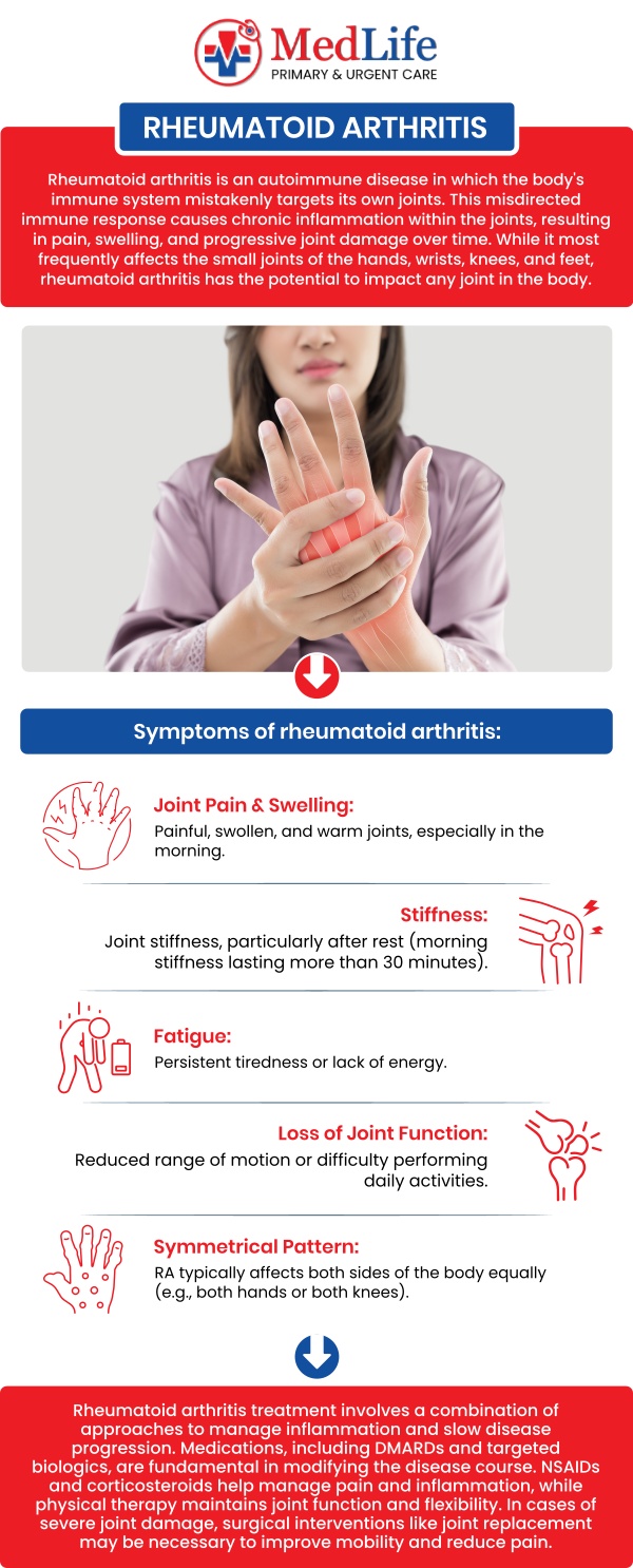Common questions asked by patients: How does rheumatoid arthritis affect the joints and overall health? What are the early warning signs of rheumatoid arthritis? How do doctors determine the severity of rheumatoid arthritis? Can rheumatoid arthritis symptoms change over time? What factors may increase the risk of developing rheumatoid arthritis? For more information, contact us or request an appointment online. We are conveniently located at 2035 Flat Shoals Rd SE, Conyers, GA 30013. We serve patients from Conyers GA, Covington GA, Lakeview Estates GA, Stonecrest GA, and surrounding areas. Common questions asked by patients: How does rheumatoid arthritis affect the joints and overall health? What are the early warning signs of rheumatoid arthritis? How do doctors determine the severity of rheumatoid arthritis? Can rheumatoid arthritis symptoms change over time? What factors may increase the risk of developing rheumatoid arthritis? For more information, contact us or request an appointment online. We are conveniently located at 2035 Flat Shoals Rd SE, Conyers, GA 30013. We serve patients from Conyers GA, Covington GA, Lakeview Estates GA, Stonecrest GA, and surrounding areas.