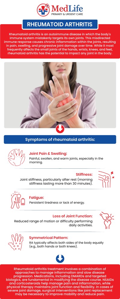 Common questions asked by patients: How does rheumatoid arthritis affect the joints and overall health? What are the early warning signs of rheumatoid arthritis? How do doctors determine the severity of rheumatoid arthritis? Can rheumatoid arthritis symptoms change over time? What factors may increase the risk of developing rheumatoid arthritis? For more information, contact us or request an appointment online. We are conveniently located at 2035 Flat Shoals Rd SE, Conyers, GA 30013. We serve patients from Conyers GA, Covington GA, Lakeview Estates GA, Stonecrest GA, and surrounding areas. Common questions asked by patients: How does rheumatoid arthritis affect the joints and overall health? What are the early warning signs of rheumatoid arthritis? How do doctors determine the severity of rheumatoid arthritis? Can rheumatoid arthritis symptoms change over time? What factors may increase the risk of developing rheumatoid arthritis? For more information, contact us or request an appointment online. We are conveniently located at 2035 Flat Shoals Rd SE, Conyers, GA 30013. We serve patients from Conyers GA, Covington GA, Lakeview Estates GA, Stonecrest GA, and surrounding areas.