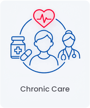 Chronic Care in MedLife Primary and Urgent Care in Buford, GA