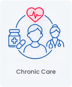 Chronic Care in MedLife Primary and Urgent Care in Buford, GA