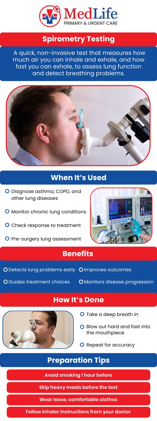 Common questions asked by patients: What is spirometry testing, and how does it work? What conditions can spirometry help evaluate? What should you expect during a spirometry test? How do spirometry results help assess lung function? For more information, contact us or request an appointment online. We are conveniently located at 2129 Friendship Rd Buford, GA 30519. We serve patients from Buford GA, Mulberry GA, Sugar Hill GA, Dacula GA, Suwanee GA, Lawrenceville GA, Gainesville GA, and surrounding areas. Common questions asked by patients: What is spirometry testing, and how does it work? What conditions can spirometry help evaluate? What should you expect during a spirometry test? How do spirometry results help assess lung function? For more information, contact us or request an appointment online. We are conveniently located at 2129 Friendship Rd Buford, GA 30519. We serve patients from Buford GA, Mulberry GA, Sugar Hill GA, Dacula GA, Suwanee GA, Lawrenceville GA, Gainesville GA, and surrounding areas.