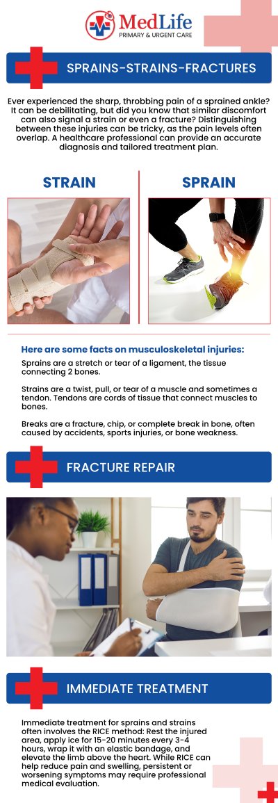 Common questions asked by patients: Which is worse, sprain or strain? What are the 3 types of strains and sprains? What is the difference between sprained and strained wrist? What are the 3 signs and symptoms of a strain or sprain? For more information, contact us or request an appointment online. We are conveniently located at 325 Huntington Pl Ct, McDonough, GA 30253. We serve patients from McDonough GA, Stockbridge GA, Lovejoy GA, Hampton GA, Morrow GA, and surrounding areas.