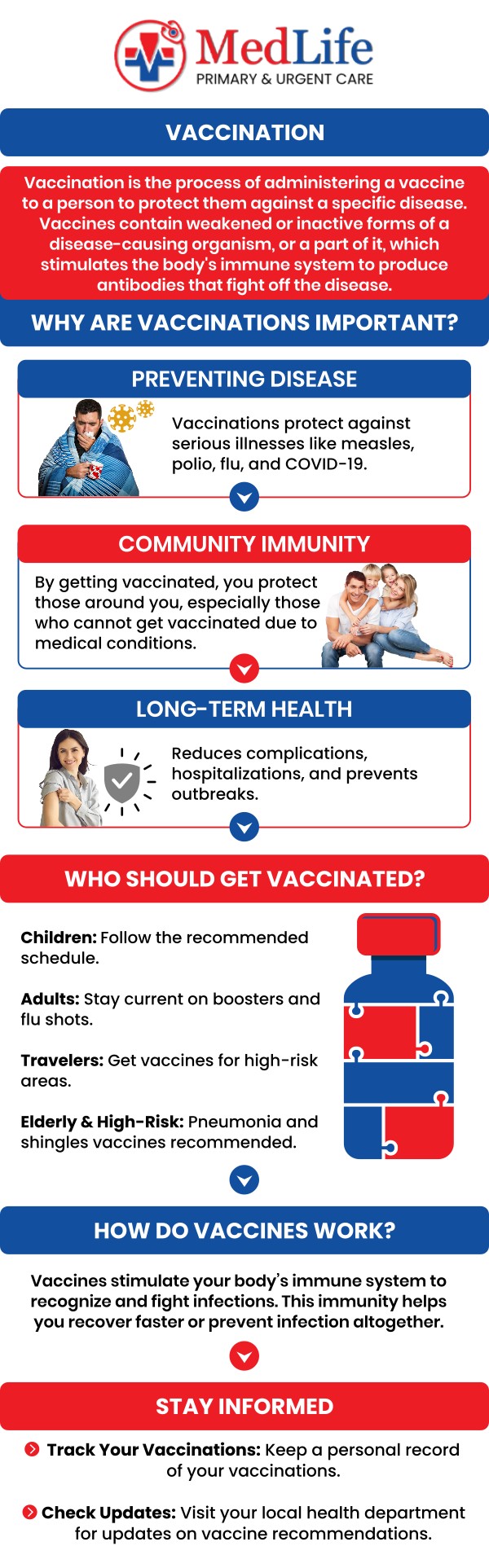 Vaccinations play a vital role in building long-term immunity against preventable diseases, protecting infants, teens, adults, and seniors from severe health complications. Our team at MedLife Primary & Urgent Care provides comprehensive immunization services tailored to your specific age group, lifestyle, and medical history. By staying up to date on your vaccines in a convenient, compassionate environment, you safeguard not only your own well-being but also help protect the broader Buford community. For more information, contact us or request an appointment online. We are conveniently located at 2129 Friendship Rd Buford, GA 30519. Vaccinations play a vital role in building long-term immunity against preventable diseases, protecting infants, teens, adults, and seniors from severe health complications. Our team at MedLife Primary & Urgent Care provides comprehensive immunization services tailored to your specific age group, lifestyle, and medical history. By staying up to date on your vaccines in a convenient, compassionate environment, you safeguard not only your own well-being but also help protect the broader Buford community. For more information, contact us or request an appointment online. We are conveniently located at 2129 Friendship Rd Buford, GA 30519.